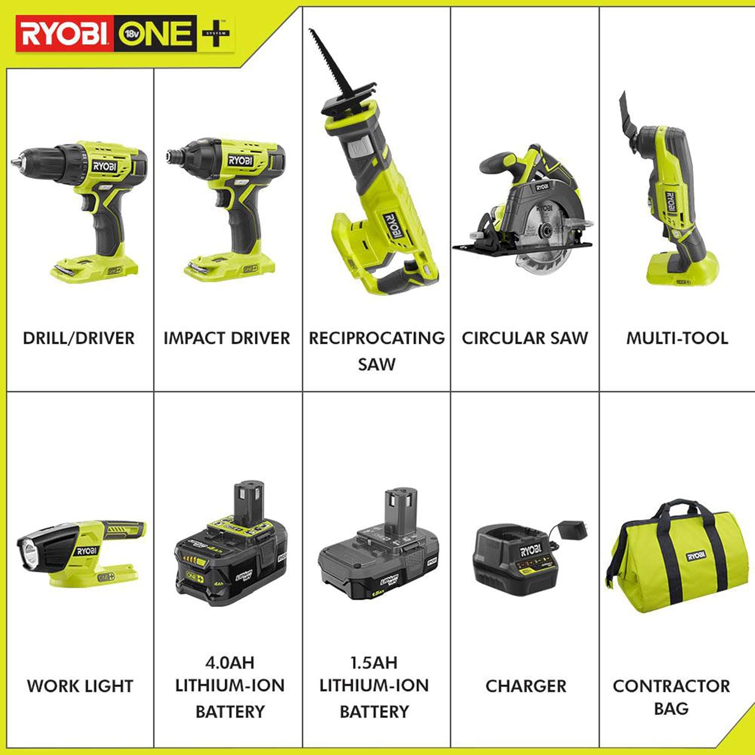 RYOBI P1819 18V One+ Lithium Ion Combo Kit