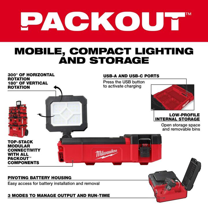 Milwaukee M12 PACKOUT Flood Light (Bare Tool)